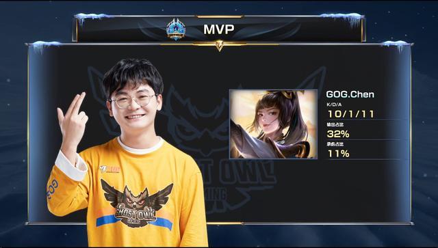 硬防守的 硬防守的