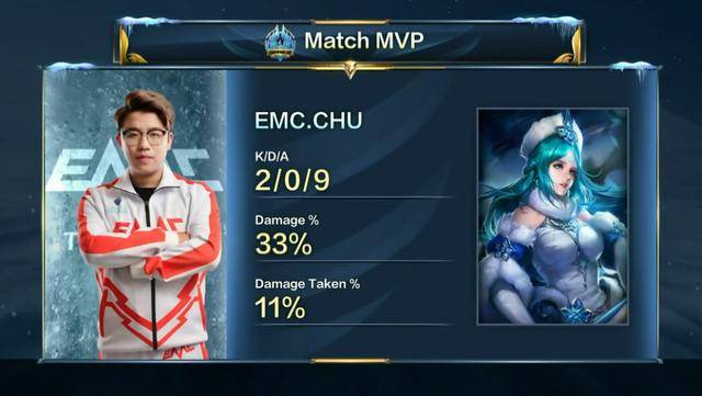 在数据面 在数据面