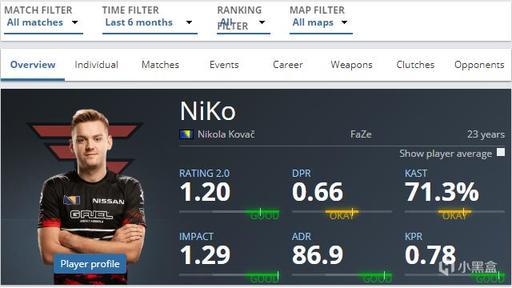 OMG公布2025春季赛大名单：阵容基本不变