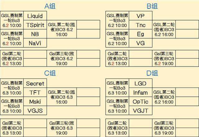 政策边界同